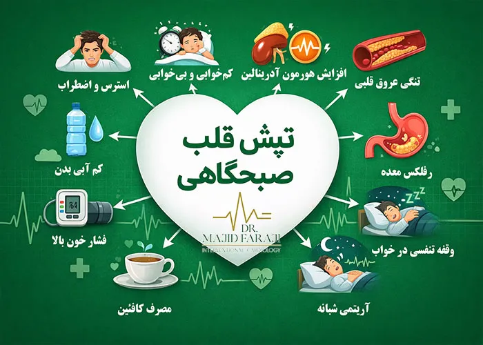 تپش قلب در خواب