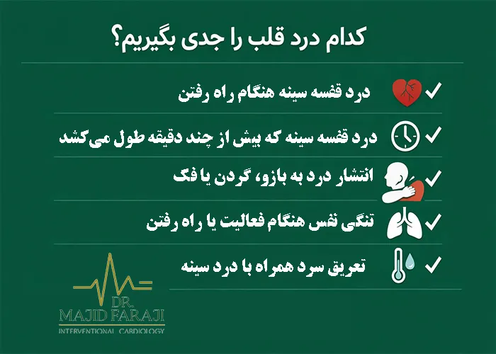 چه زمانی باید به متخصص قلب مراجعه کرد؟