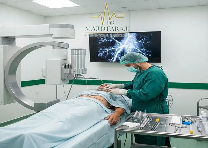 اینترونشن چیست؟