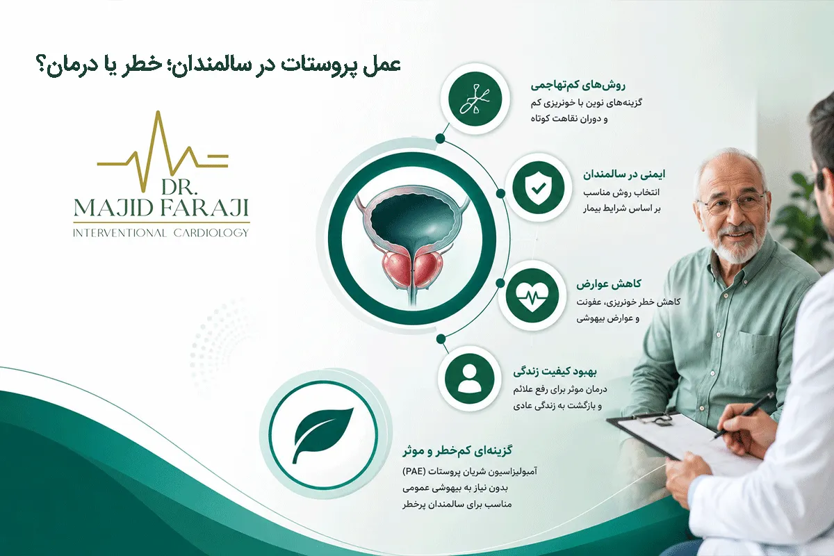آیا عمل پروستات در سنین بالا خطرناک است