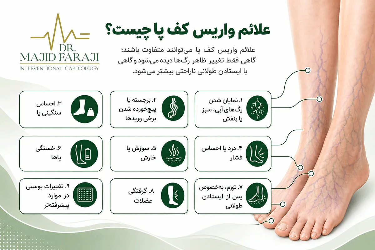 آیا جوراب واریس برای واریس کف پا هم مفید است
