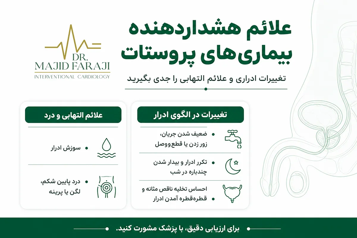 بهترین سن برای درمان پروستات