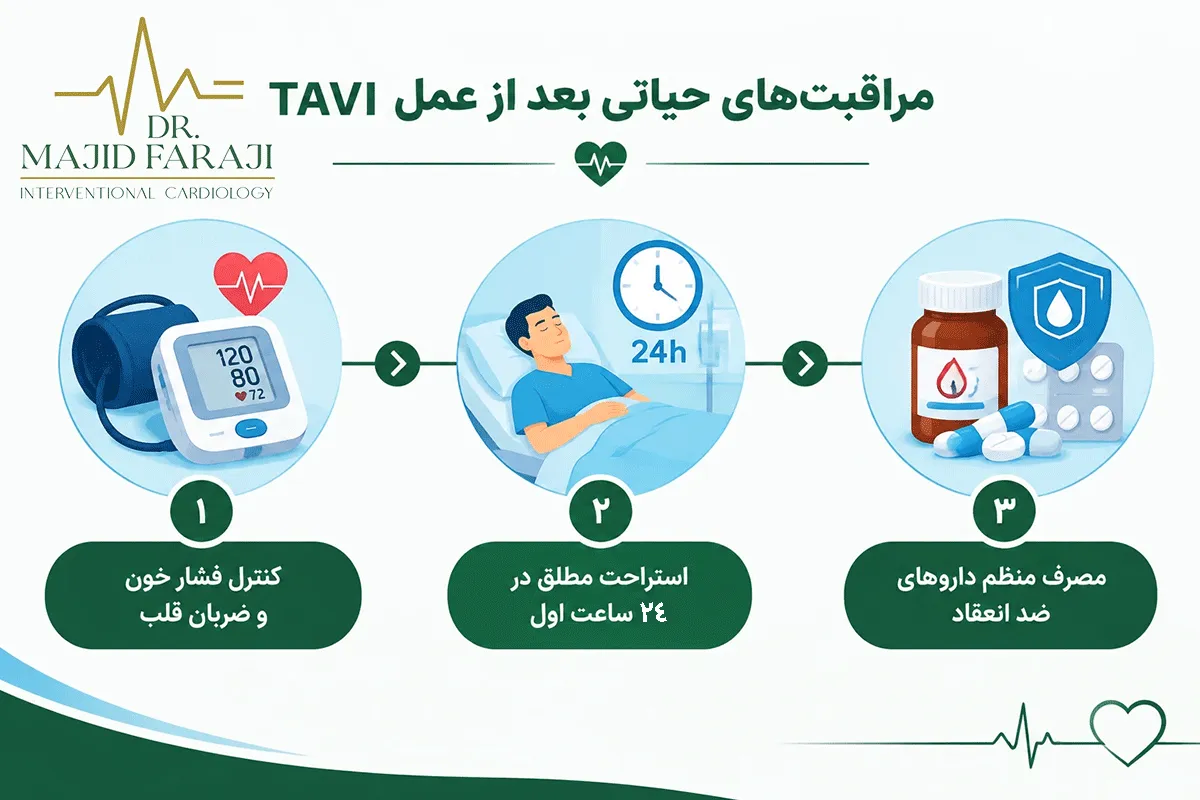 طول دوره نقاهت بعد از عمل تاوی چقدر است