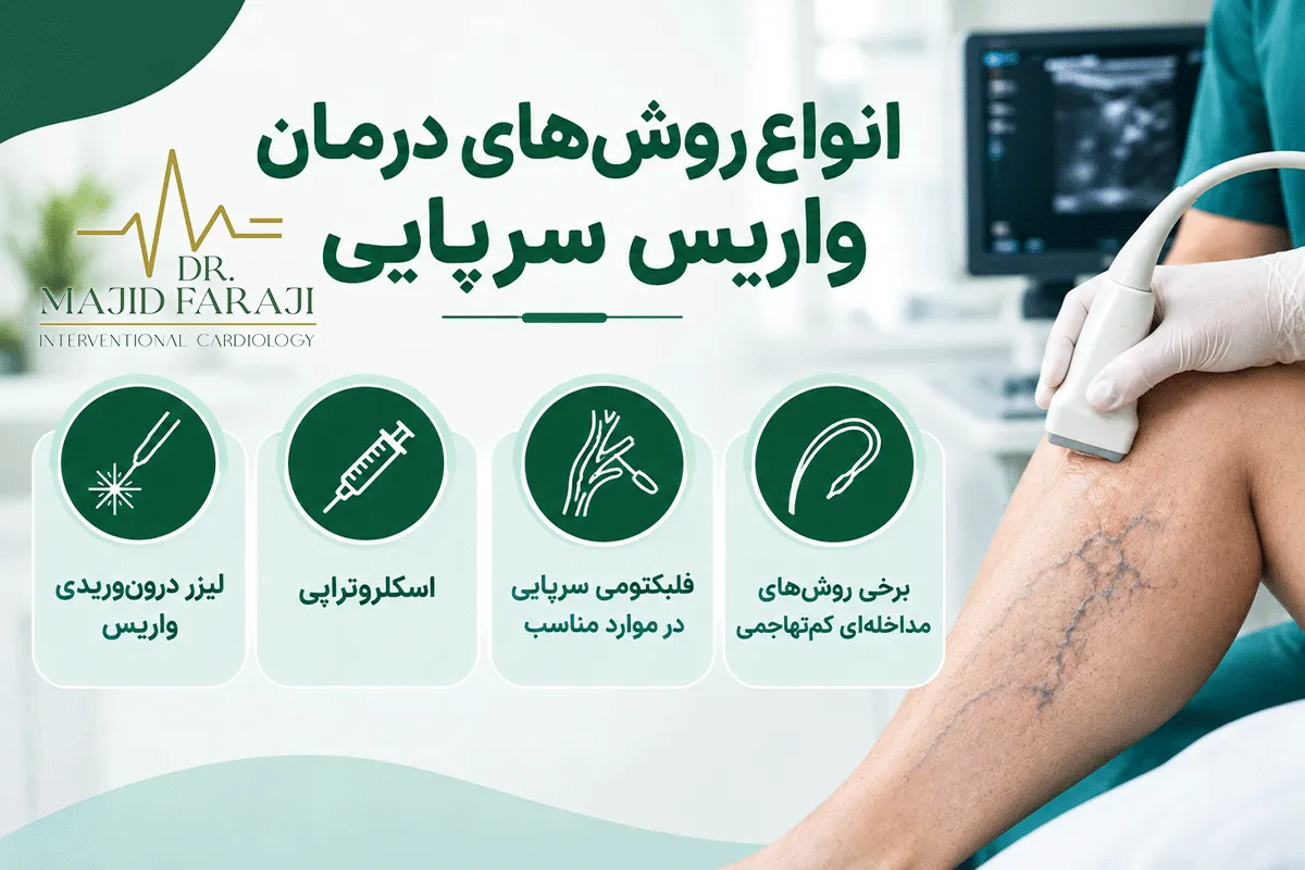 درمان واریس سرپایی