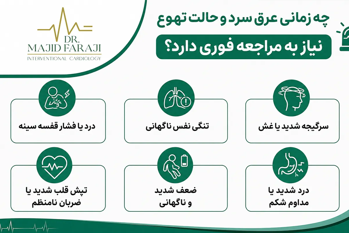 عرق سرد و حالت تهوع نشانه چه بیماری است؟