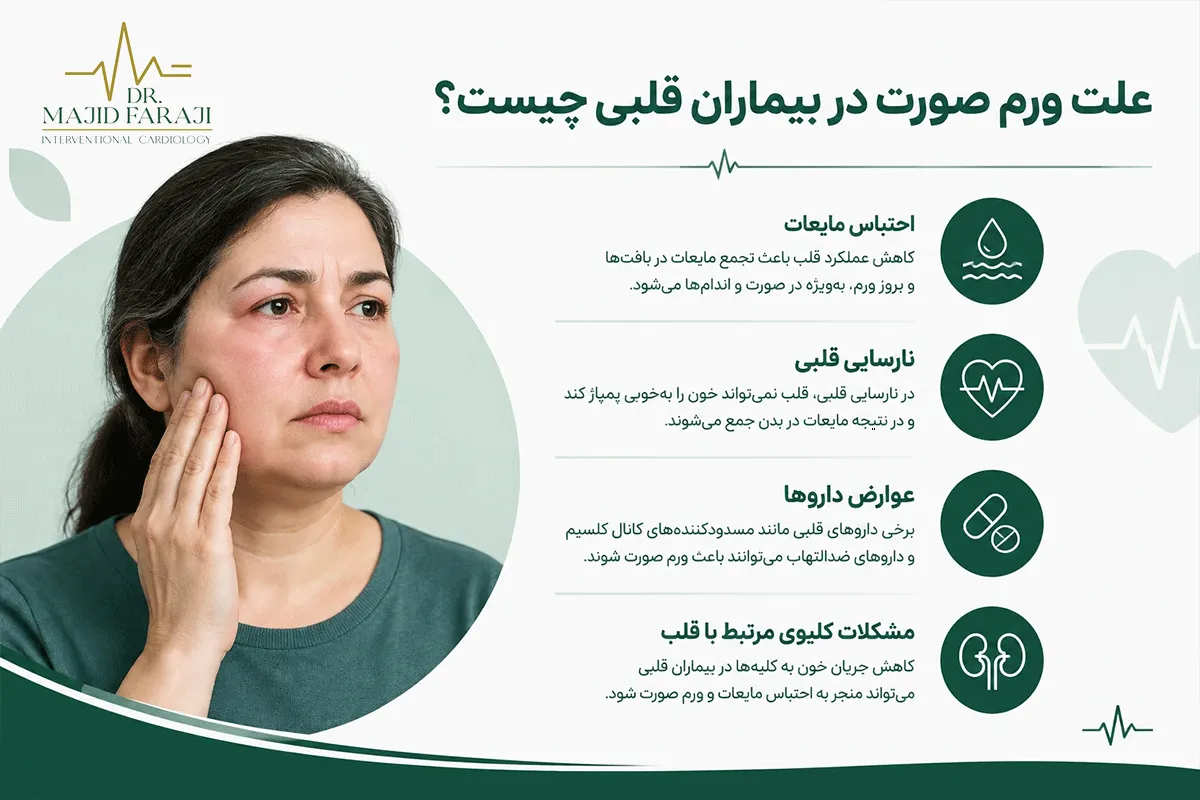 چه عواملی باعث تورم ناگهانی صورت می شوند؟
