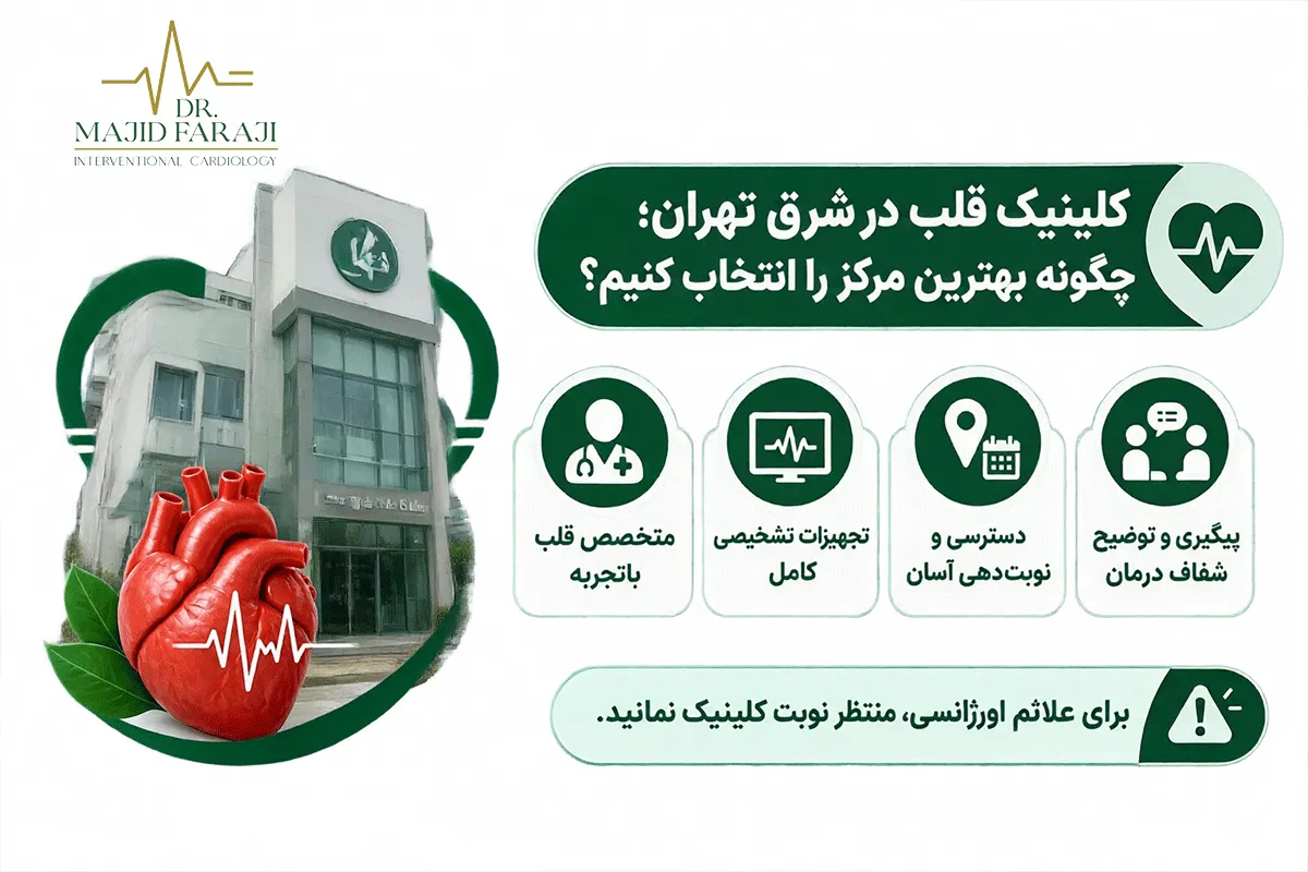 کلینیک تخصصی تست ورزش و اکو پاسداران